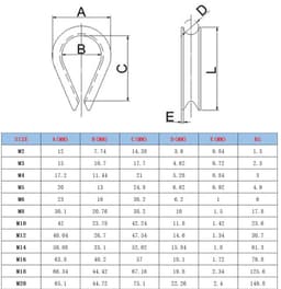 Dailygoods- Staalkabel M10 - Roestvrij Staal 304 - Bevestigingsring - Kabelhuls - Slijtagebescherming - Geschikt voor Draadkabels — thumbnail 2