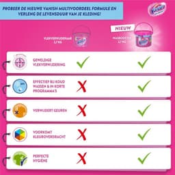 Vanish Oxi Action - Vlekkenverwijderaar - Wasbooster - Gekleurde Was - 1.5 Kg - Voordeelverpakking - 4 stuks — thumbnail 3