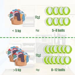 12 Stuks Wasballen, Nylon Haarverwijderaar, Herbruikbare Dierenhaarverwijderaar, 3,5 × 3,5 cm, voor Wasmachine & Droger, Effectieve Dierenhaarverwijderaar Tegen (groen) — thumbnail 3