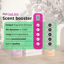 Wasparfum 500ml - Luxe geur - Extra lange geurbeleving - Voor frisse was - ShopVlot — thumbnail 3