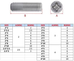 Madenschroeven M3x4mm - 100 Stuks - Roestvrij Staal - Pinschroeven - Schroefdraadpennen - Schroefdraadgat — thumbnail 4