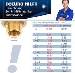 Buisvormige Sifon - Geurafsluiter - Afvoer Aansluiting - Met Apparaataansluiting - 32mm Buis 1 1/4 Inch - Roestvrij Staal — thumbnail 2