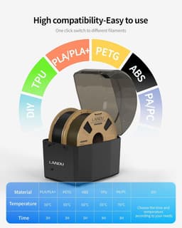 Filament Droger Box voor 3D-printer met 2 Spoelen en Snelle Verwarming — thumbnail 4