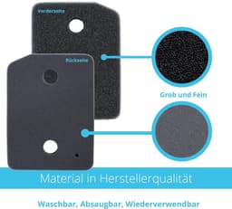 Filter voor Miele 9164761 droger warmtepompdroger, fijn - grof, 207 x 157 x 30 mm, sponsfilter, filtermat, condensdroger, pluisfilter, schuimfilter spons (1 stuks) — thumbnail 5