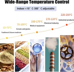 Droogoven - Verwarmingsoven - Laboratorium Drogen - Constante Temperatuur - 15L - Zwart — thumbnail 5