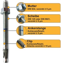 Heavy duty pluggen - Betonankers boutankers - Hoge lasten bevestigen - ETA goedgekeurd - M10x135 5 stuks - Verzinkt — thumbnail 3