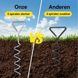 Grondanker - Metaal en Nylon - 40 cm Schroefpen met Verstelbare Spanband en Veer - Voor Caravan en Camper Luifels — thumbnail 4