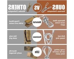 Roestvrijstalen Wasknijpers Set van 100 Stuks, 4.5 cm Klemmen voor Kledinglijn, Wasgoed en Keukenaccessoires