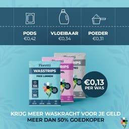Floretti – Milieuvriendelijke Wasstrips – Fris Linnen – 132 wasbeurten – Wasstrips / Wasmiddeldoekjes / Wasdoekjes / Wasvellen / Laundry Sheets – Vegan – Voor alle kleuren en soorten was — thumbnail 3