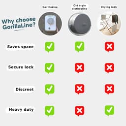 Retractable Clothesline for Indoor and Outdoor Use - Extendable 4.2m Drying Rack — thumbnail 3