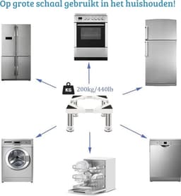 Multifunctionele Wasmachine Verhoger – Onderstel – Verstelbaar in Hoogte – Extra Stevig & Stabiel – 4 Poten– 200kg Belastbaar – Opbouwmeubel — thumbnail 5