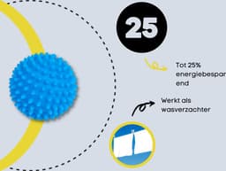 4x Wasdrogerballen - Drogerballen - Wasdroger Droogballen - Wasballen – Wasdroger - Ballen - Blauw — thumbnail 3
