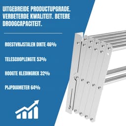 RUX® Wanddroogrek Inklapbaar - Wanddroogrek - Zilver ‎- 10cm x 42cm x 15cm — thumbnail 4