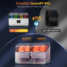 Filament Droger - Opslag Box - 3D Printen Verbeteren - Dubbele Onafhankelijke Verwarming - 4 Spoelen - Zwart — thumbnail 5