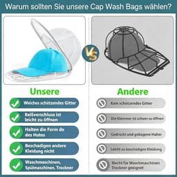1 set - waszak voor pet - pet wasframe - wasbeschermer voor baseballpet - anti‑vervorming - 21 x 30,5 x 12 cm - voor huishoudelijk gebruik, het wassen van baseballpetten - wit — thumbnail 3