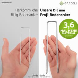 Luxe grondanker - grondankers - RVS — thumbnail 4