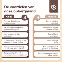 Wasmand Baby Herten Grote Opbergmand Kinderen Katoen en Waterafstotende Opbergmand Kinderkamer Wasmand Speelgoedmand voor Meisjes — thumbnail 3