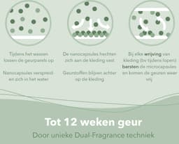 Cosmeau Geurbooster 50 Wasbeurten Kersenbloesom 250 gr — thumbnail 2