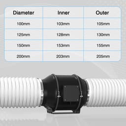 Afvoerslang PVC - Ventilatieslang Flexibel - Mobiele Airco - Inclusief Klemmen - 3 Meter 75mm - Wit — thumbnail 3