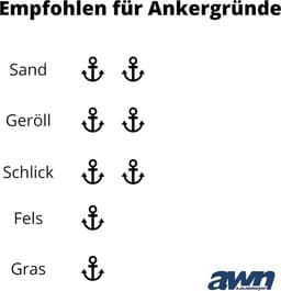 Plaatanker - Universeel anker - Watersport - Thermisch verzinkt staal - 6 kg - Verzinkt — thumbnail 2