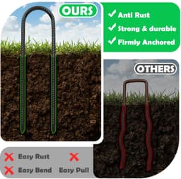 Grondankers 30 cm - 8 Stuks - Tuinharingen/Staken - Membraanharingen - Voor Harde Vloeren - Voor Tuin/Camping - Tentharingen — thumbnail 2