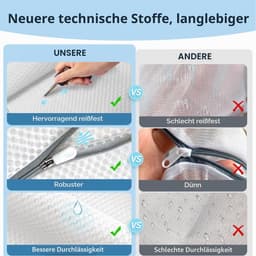 3 Premium Honingraat Delicates Waszakken met Rits Reisopslag Organisatietassen Kledingwaszakken voor ondergoed Lingerie Klein 30x40cm (3S, Wit) — thumbnail 4