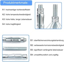 30 stuks holtepluggen holle ruimte metalen pluggen M6 x 65 mm metaal verzinkt pluggen holle wandpluggen spreidpluggen voor bevestigingen in gipsplaten — thumbnail 2