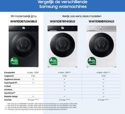 Samsung Bespoke WW90DB7U34GBU3 - 7000 serie - Zwart - Wasmachine - 20% zuiniger dan energielabel A - 5 jaar garantie — thumbnail 3