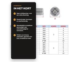 Madenschroeven M3x4mm - 100 Stuks - Roestvrij Staal - Pinschroeven - Schroefdraadpennen - Schroefdraadgat