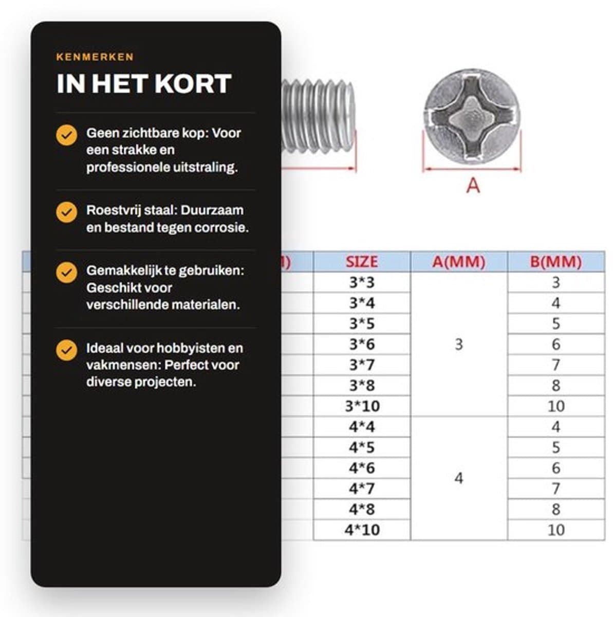 Dailygoods- Madenschroeven M2,5 x 2,5 mm - 100 Stuks - Roestvrij Staal — afbeelding 1